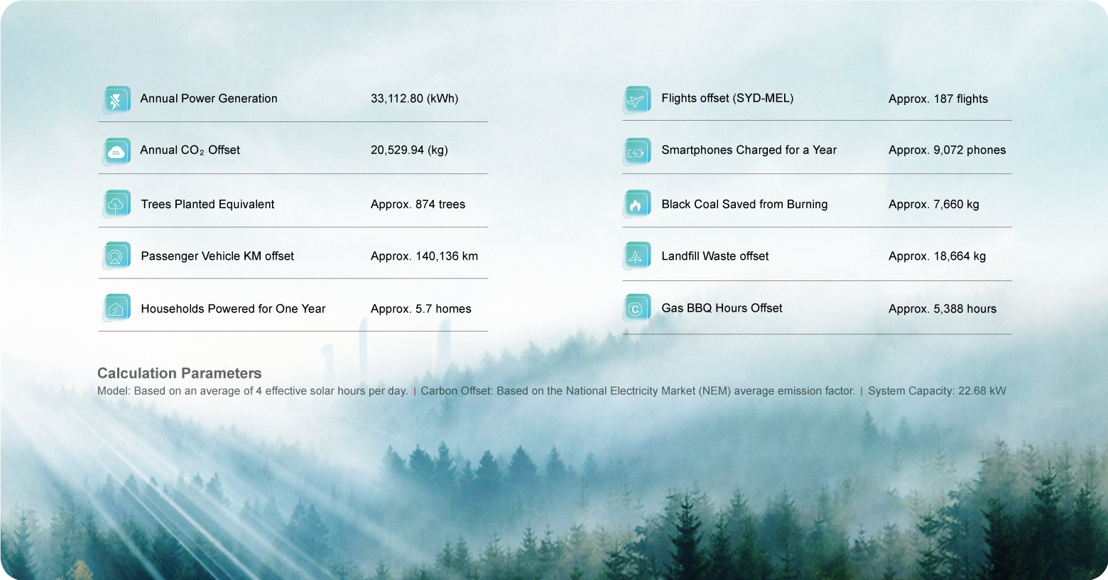 Environmental Benefits Assessment.png